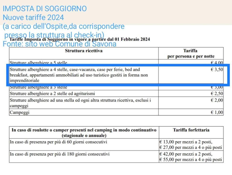 Appartamento A Casa Di Pizz - Bilocale Con Parcheggio Privato Savona Esterno foto
